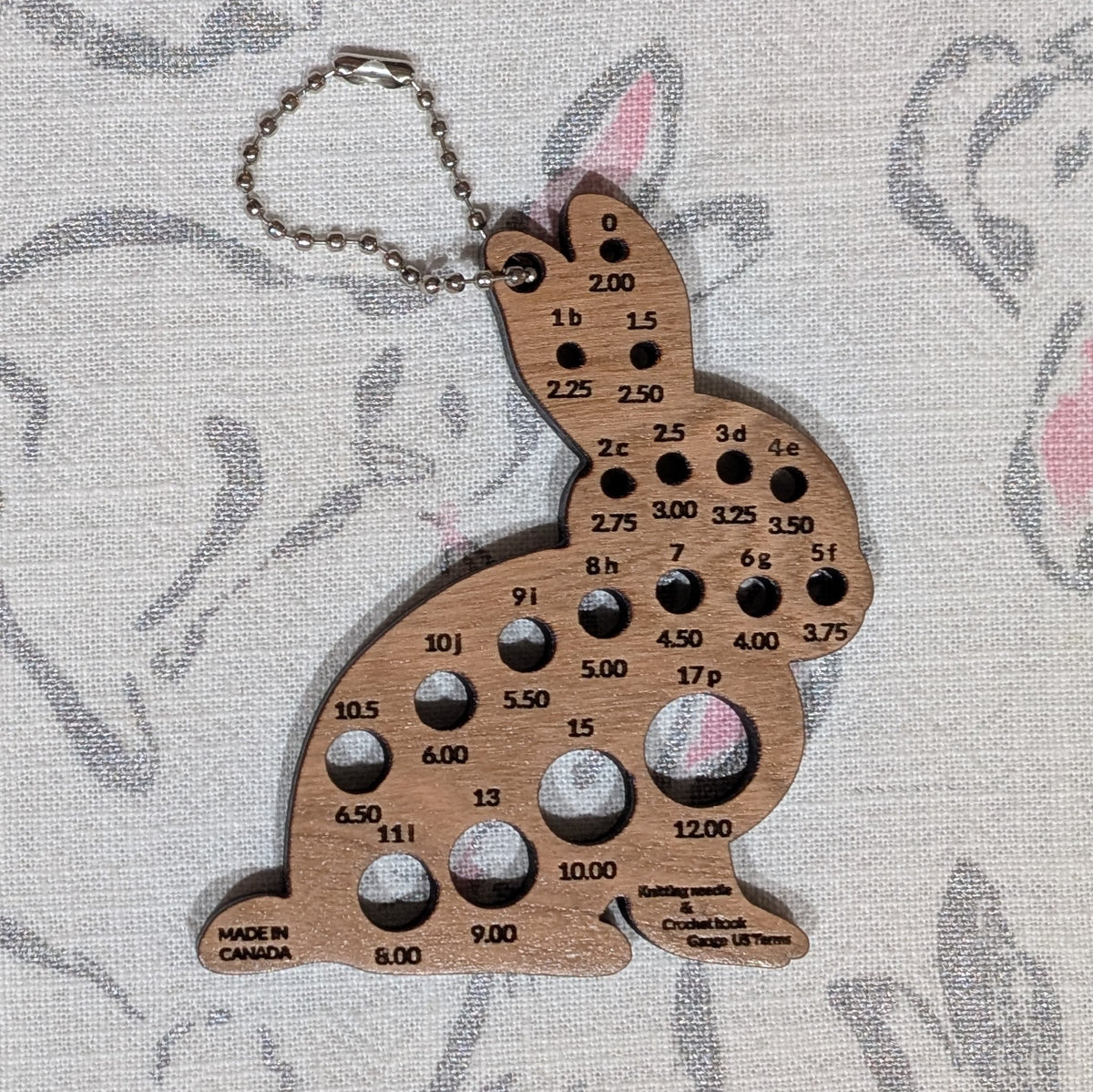 Needle Gauge | Rabbit