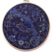 Kiriki Press | Star Map 11 inch hoop Kit